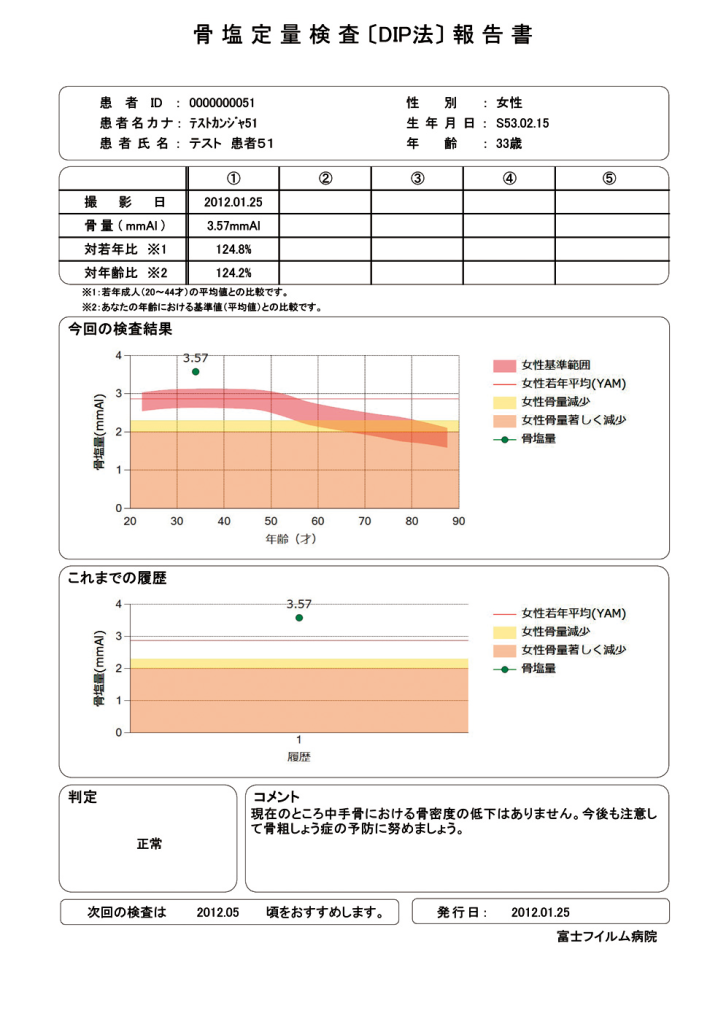 報告書